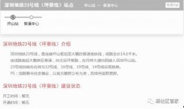 鹏城最新爆料消息今天,今日最新爆料事件深度解析！”