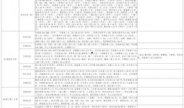 雪王最新爆料视频大全,揭秘幕后真相与精彩瞬间