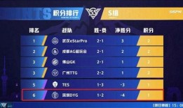 爆料老王直播视频大全最新,精彩瞬间尽收眼底