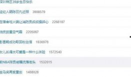 锦州热搜爆料新闻最新视频,最新视频爆料事件引发热议！