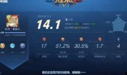 小星王者爆料最新消息,最新游戏动态大揭秘！