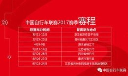 最新联赛车爆料信息大全,揭秘新赛季战车风云