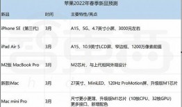 最新前瞻爆料网站大全,揭秘最新资讯与行业动态的窗口