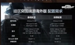 暗区突围最新爆料手册,揭秘全新爆料手册中的神秘内容与前瞻预告