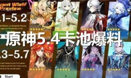 原神2.5卡池最新爆料,神秘新角色登场，惊喜满满！