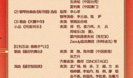 春晚最新爆料节目单表格,精彩纷呈，笑点泪点齐飞
